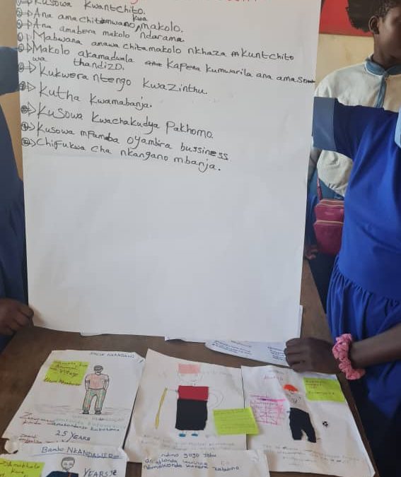 Celebrating Mental Wellbeing in Young People Using Creative Storytelling in Blantyre, Malawi
