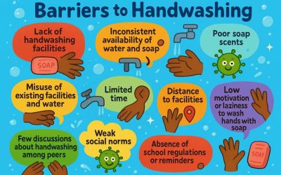 Our future is at hand, let’s move forward together – learning from what works